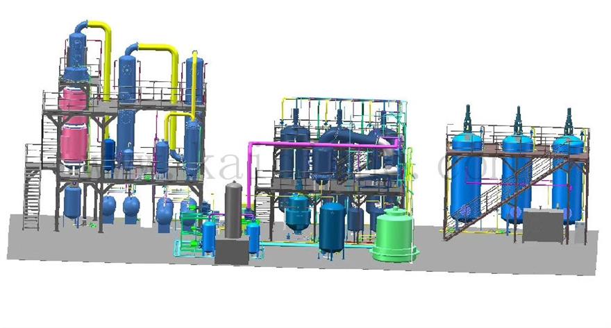 年产35000t废油净化循环综合利用设备项目合作成功