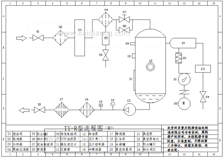 变压器真空滤油机流程图.png