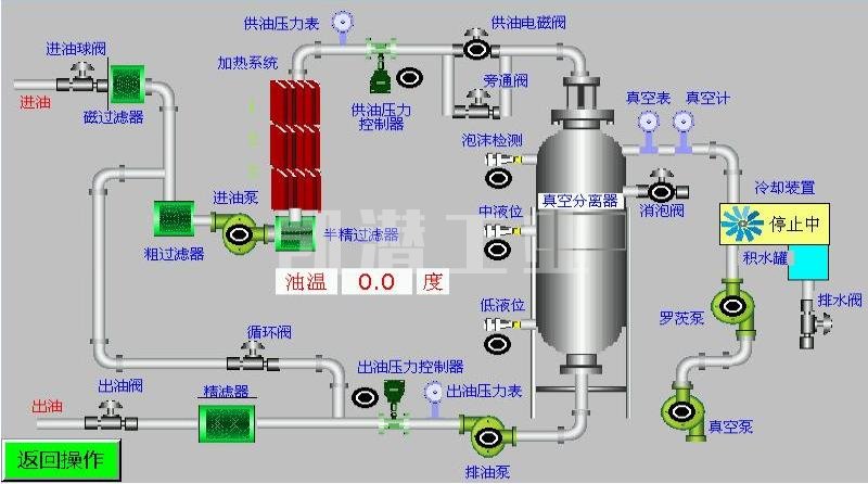 必威体育网页登录
流程.jpg